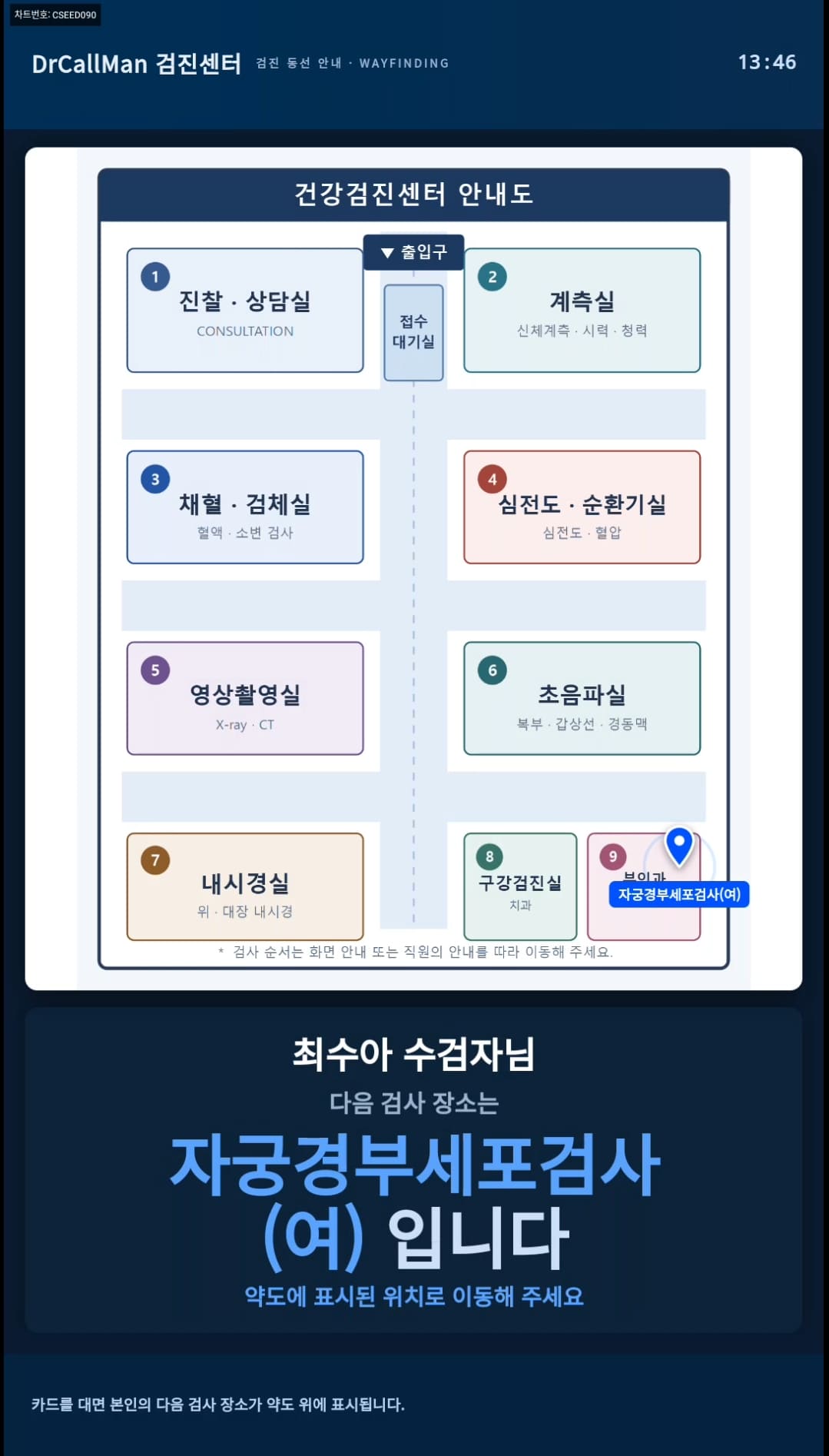 검진 동선 안내 사이니지 — 약도 위 채혈·검체실 핀과 안내